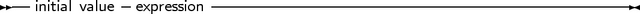 -- initial value-expression--------------------------------------------
     