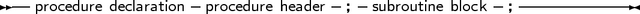 -- procedure declaration-procedure header-;- subroutine block ;------------
     