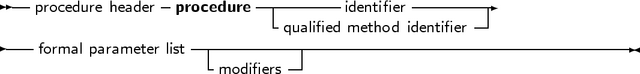 -- procedure header-procedure---------identifier---------
                           -qualified method identifier|
---formal parameter list|-------------------------------------------
                     -modifiers--
     