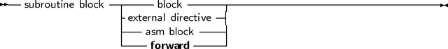 -- subroutine block-------block --------------------------------------
                 -external directive|
                 ----asm block ---|
                 ----forward ----|
     
