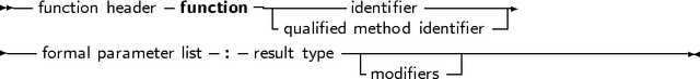 -- function header-function--|------identifier---------
                         -qualified method identifier--
---formal parameter list-:-result type|-------------------------------
                                 -modifiers -
     