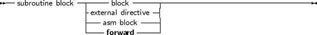-- subroutine block-------block --------------------------------------
                 -external directive|
                 |---asm block ---|
                 ----forward -----
     