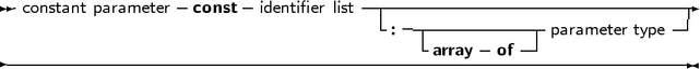 -constant parameter-const identifier list-|------------------------------
                                   -:--|----------- parameter type-
----------------------------------------array--of-----------------
     