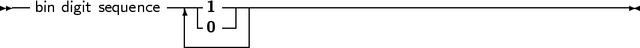 -- bin digit sequence-- 1-------------------------------------------
                  |- 0--||
                  -------|
     