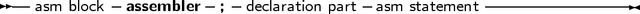 -- asm block -assembler- ;- declaration part-asm statement---------------
     