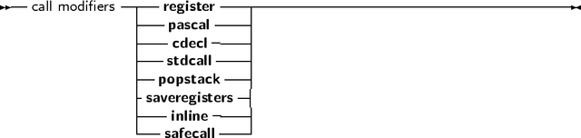 -- call modifiers-|--register-----------------------------------------
               |--pascal----|
               |---cdecl-----|
               |--stdcall----|
               |-popstack ---|
               -saveregisters--|
               --- inline ----|
                  safecall
     