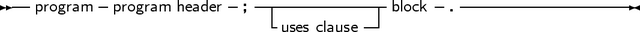 -- program - program header-;--|------------block- .------------------
                           -uses clause-
     