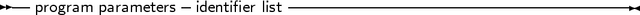 -- program parameters-identifier list-----------------------------------
     