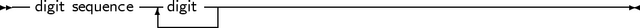 -- digit sequence--digit---------------------------------------------
               -------|
     