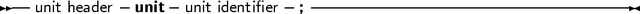 -- unit header-unit -unit identifier-;----------------------------------
     