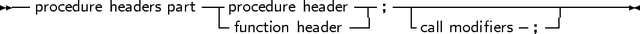 -- procedure headers part|procedure header---;--|---------------------
                      -function header---    -call modifiers ;--
     