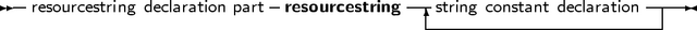 --resourcestring declaration part-resourcestring---string constant declaration---
                                        ----------------------|
     