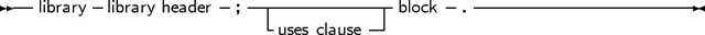 -- library -library header-;--------------block- .---------------------
                        -uses clause|
     