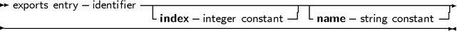  exports entry- identifier -|----------------------|---------------------
----------------------index--integer constant---name---string constant-
     