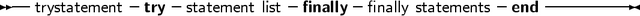 -- trystatement -try -statement list finally -finally statements-end---------
     