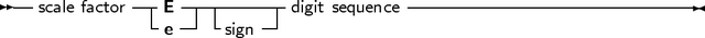 -- scale factor --E -----------digit sequence---------------------------
             -e -| -sign -|
     