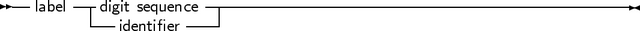 -- label-|digit sequence--------------------------------------------
        ---identifier----
     