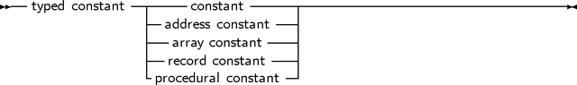 -- typed constant------constant-------------------------------------
                --address constant-|
                ---array constant--|
                |-record constant---|
                -procedural constant-
     