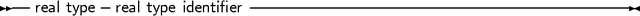 -- real type-real type identifier--------------------------------------
     