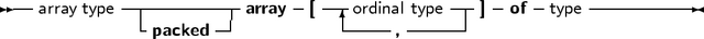 -- array type -|---------array -[ -|ordinal type--] -of -type ----------
            -packed--          -----, ------
     