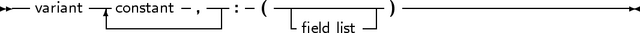 -- variant---constant-, --: -( ------------)------------------------
          ------------|      -field list|
     
