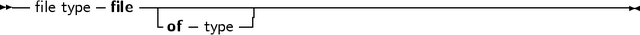 -- file type file ---------------------------------------------------
               -of -type-|
     