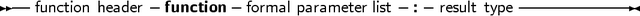 -- function header-function- formal parameter list-: result type-----------
     