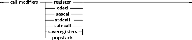 --           -----      -----------------------------------------
   call modifiers ---register----|
               ---pcadsecclal----|
               ---stdcall----|
               ---safecall----|
               |saveregisters--|
               --popstack ---
     