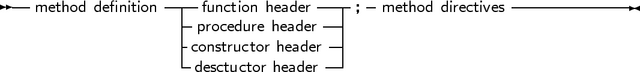 --              ----            ---- -              -------------
   method definition  - function header --|;  method directives
                  -pcrooncstedruucrteo hre haeadderer-|
                  -desctuctor header-|
     