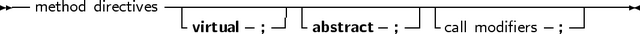 -- method directives-------------------------------------------------
                   virtual  ;    abstract  ;    call modifiers ;
     