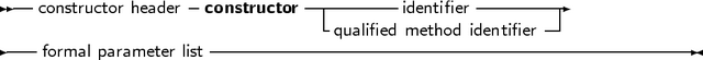 -- constructor header-constructor-|------identifier---------
                              -qualified method identifier--
---formal parameter list--------------------------------------------
     
