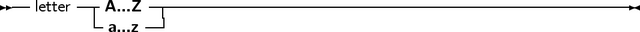 -- letter--|A...Z --------------------------------------------------
         -a...z---
     