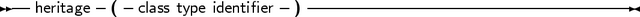 --       -  -               -  ----------------------------------
   heritage  ( class type identifier )
     