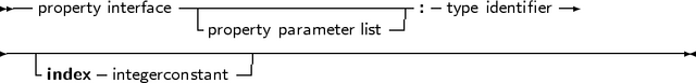-- property interface-|--------------------:- type identifier -
                  -property parameter list--
--|--------------------------------------------------------------
  - index- integerconstant --
     