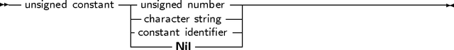 -- unsigned constant--|-unsigned number --------------------------------
                  |-character string-|
                  |constant identifier|
                  -------Nil-------
     