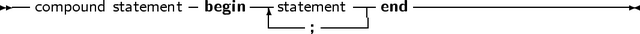 -- compound statement -begin --|statement---end -----------------------
                           ----;------
     