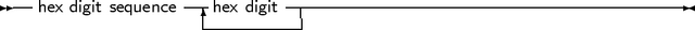 -- hex digit sequence -|hex digit---------------------------------------
                  -----------
     