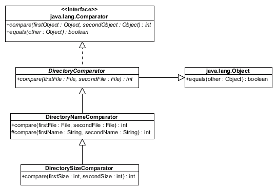 DirectorySystem.png