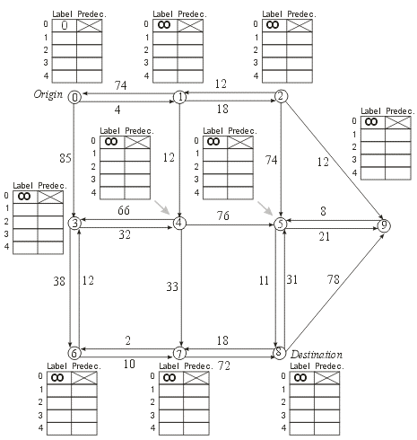 network-with-tables.png