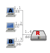 bus-network.png