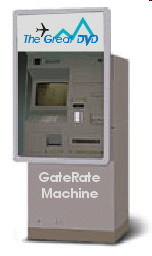 GateRateMachine.gif