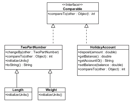 AbstractClassesAndInterfaces.png