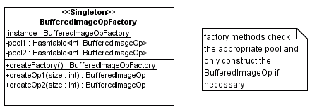 images/BufferedImageOpFactory.gif