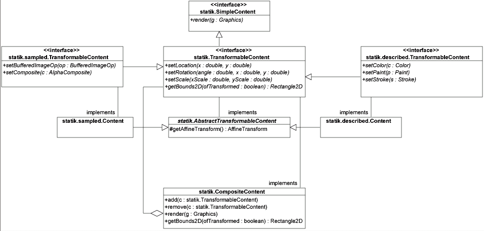 images/CompositeContent_no-duplication.gif