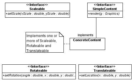 images/Transformable_design1.gif