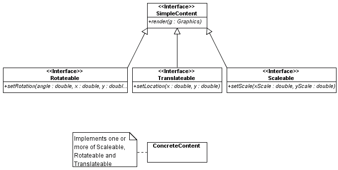 images/Transformable_design2.gif