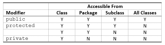 images/accessibility_java.gif