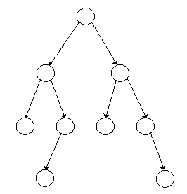 images/binary_tree.gif