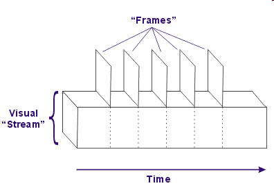 images/dynamic-sampling.gif