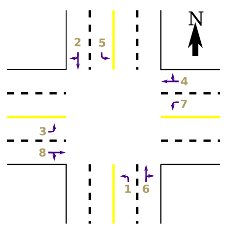 images/four-leg-intersection_typical.png